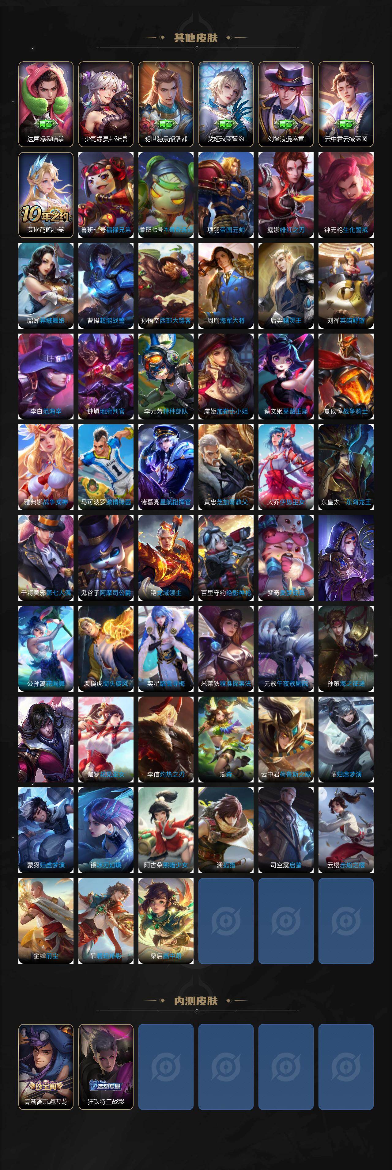 WZXS446311王者荣耀账号详情图4