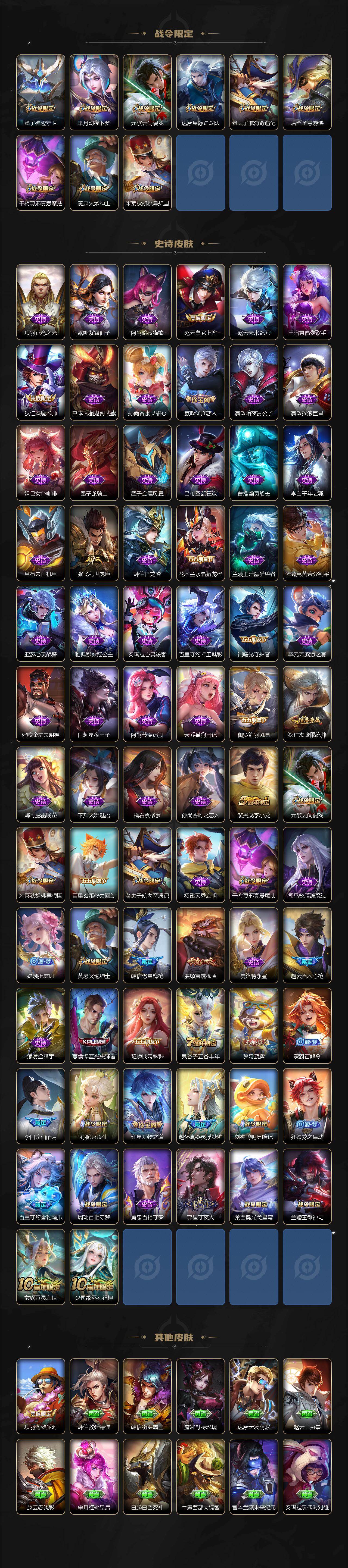 WZ03418661王者荣耀账号详情图3