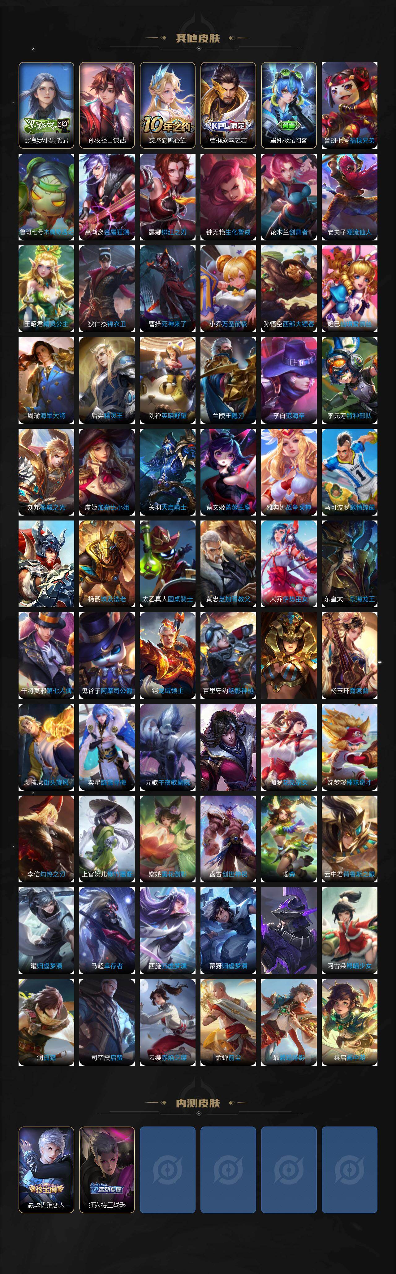 WZ03418661王者荣耀账号详情图5