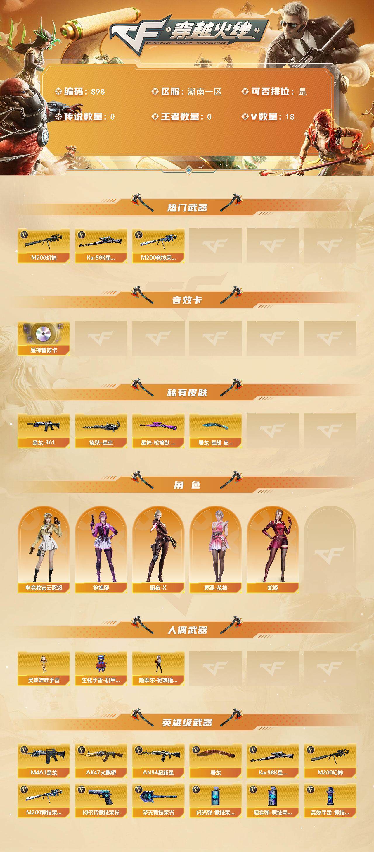 CFCMW421599穿越火线账号详情图2