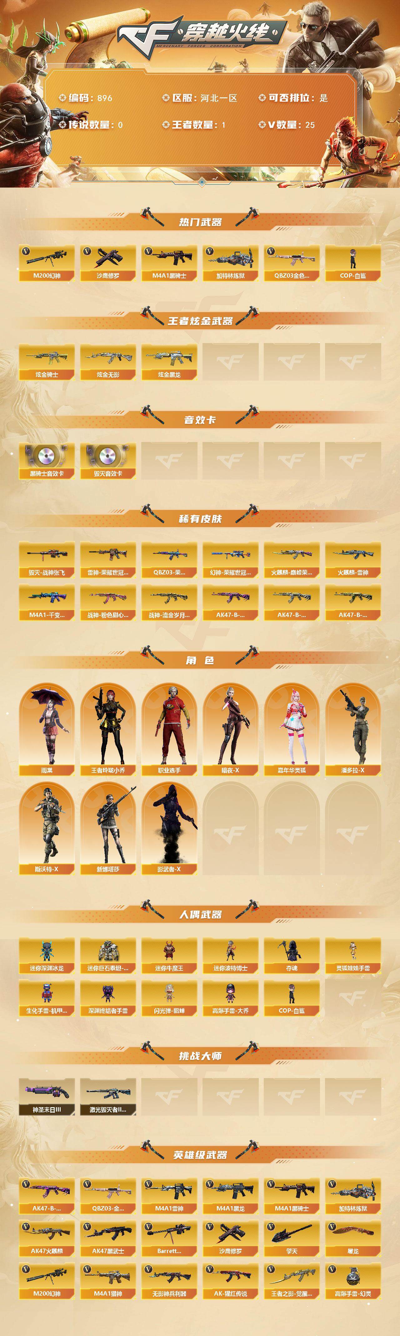 CFCMW421543穿越火线账号详情图2