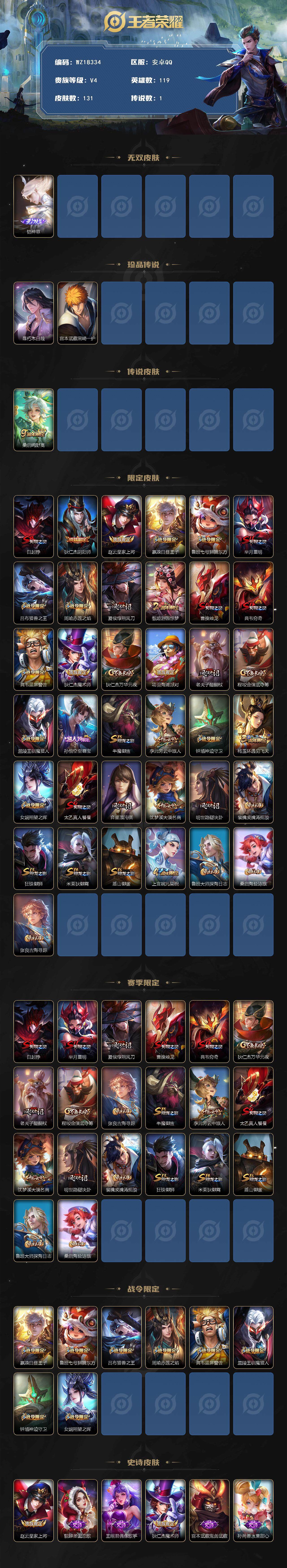 WZ03418719王者荣耀账号详情图2 WZ03418719王者荣耀账号详情图2