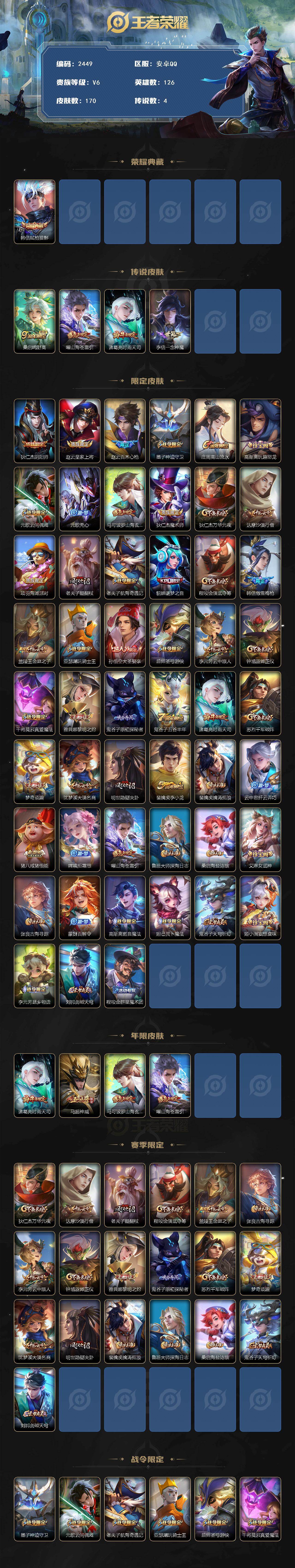 WZCMW418067王者荣耀账号详情图2