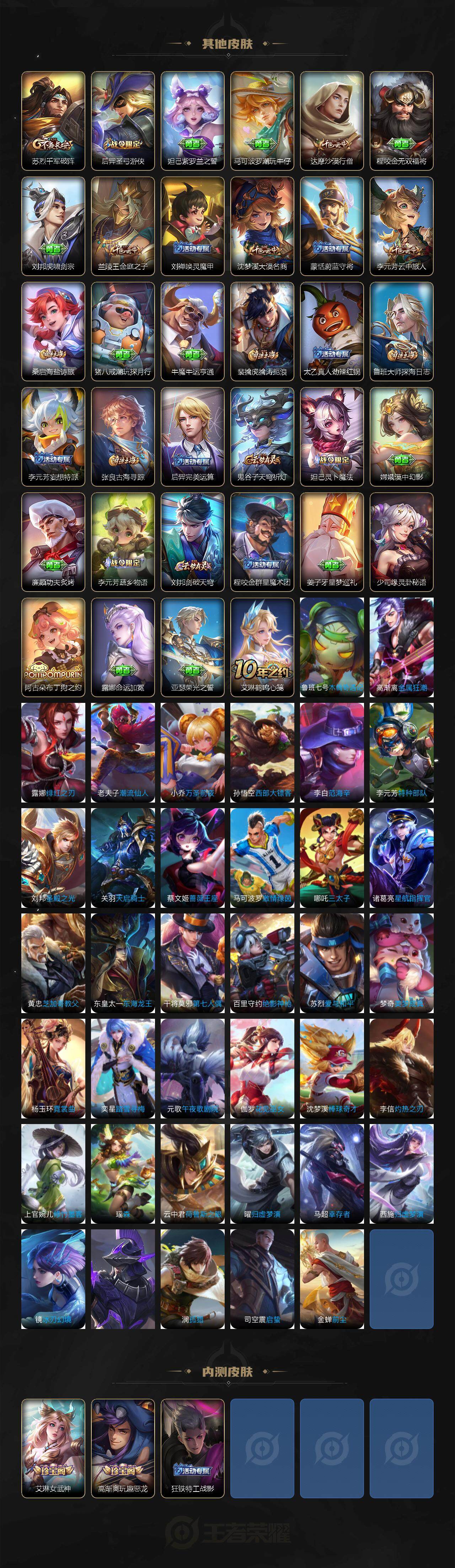 WZCMW418067王者荣耀账号详情图4