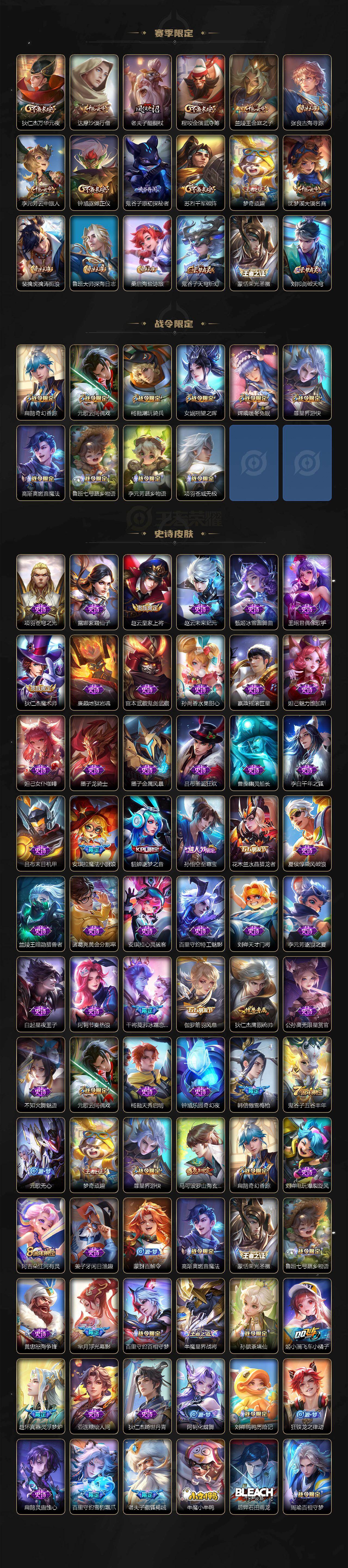 WZCMW418071王者荣耀账号详情图3