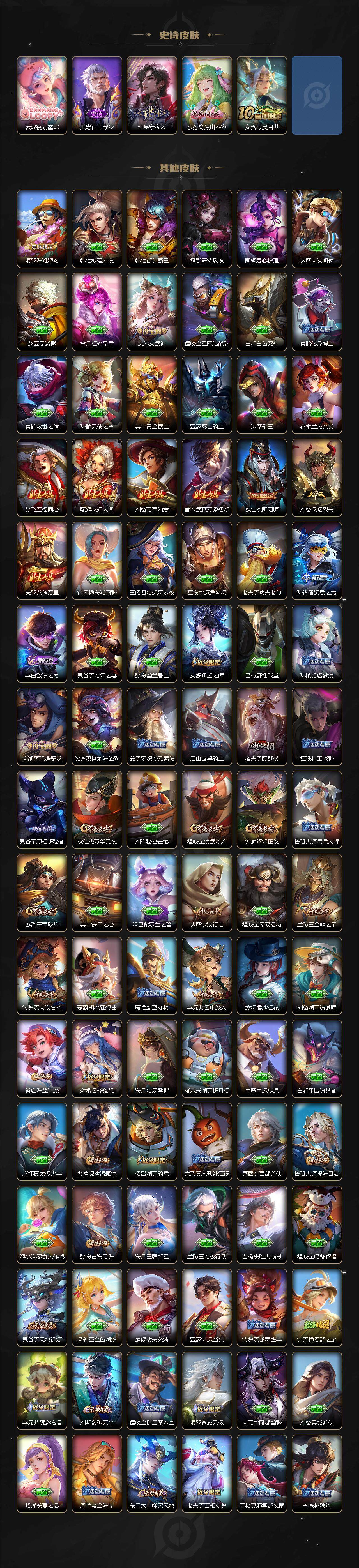 WZCMW418071王者荣耀账号详情图4