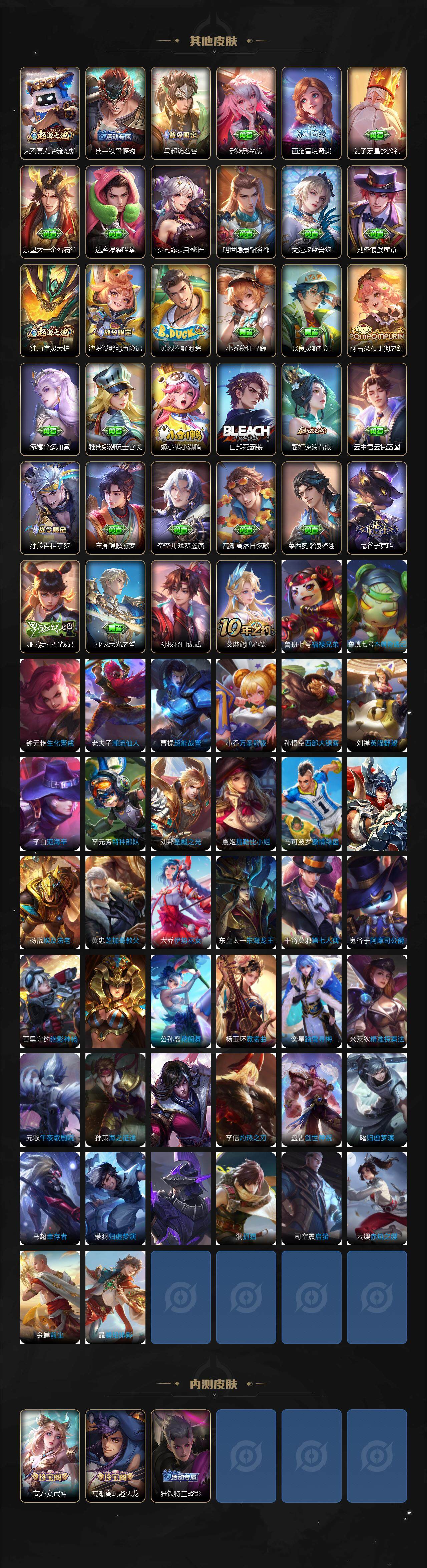 WZCMW418071王者荣耀账号详情图5