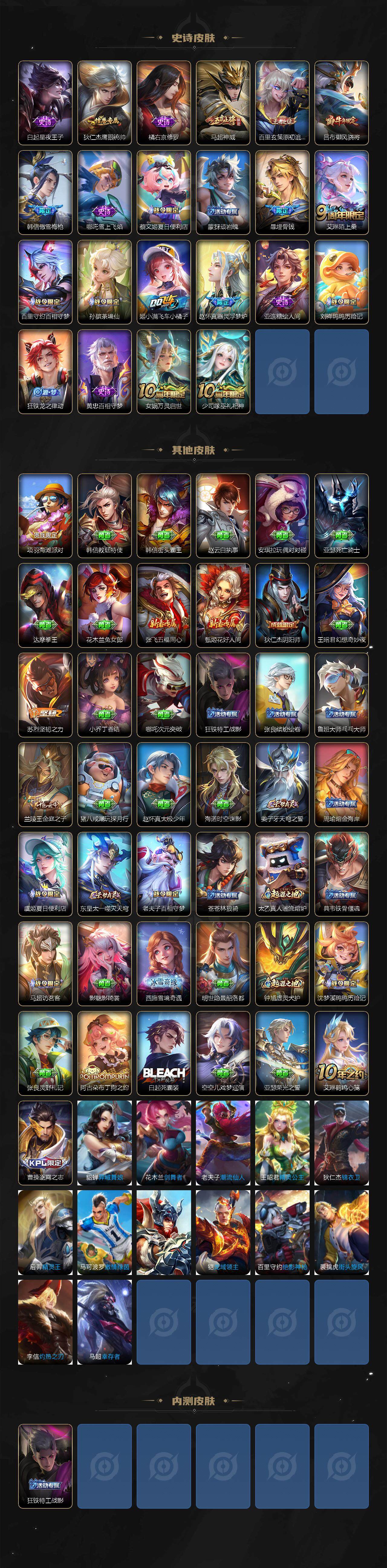 WZCMW418075王者荣耀账号详情图3