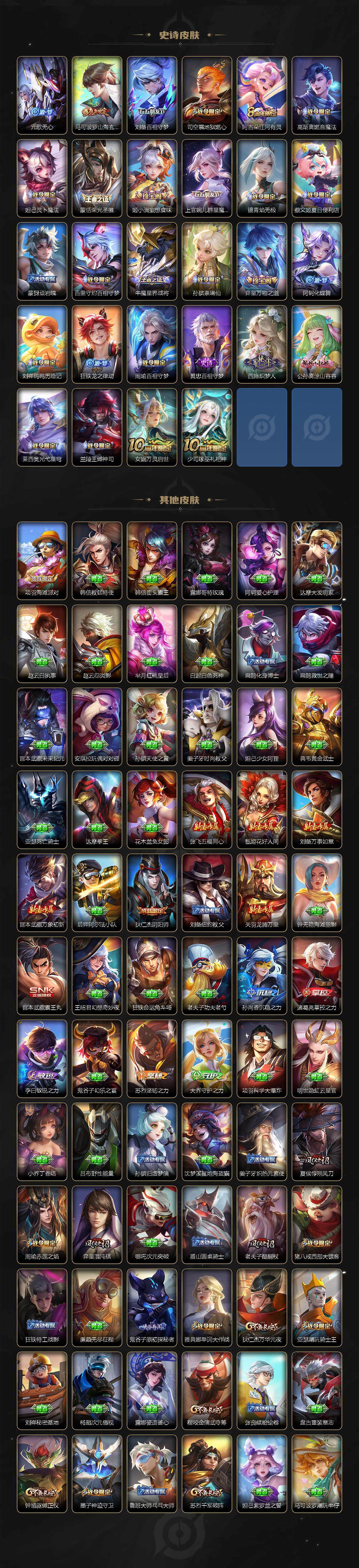 WZ03418685王者荣耀账号详情图4