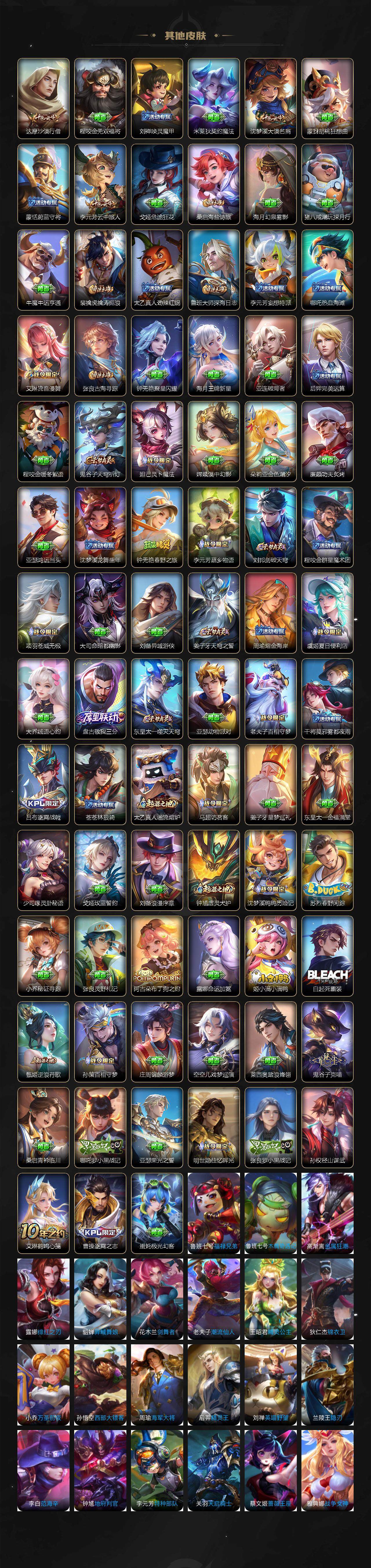 WZ03418685王者荣耀账号详情图5