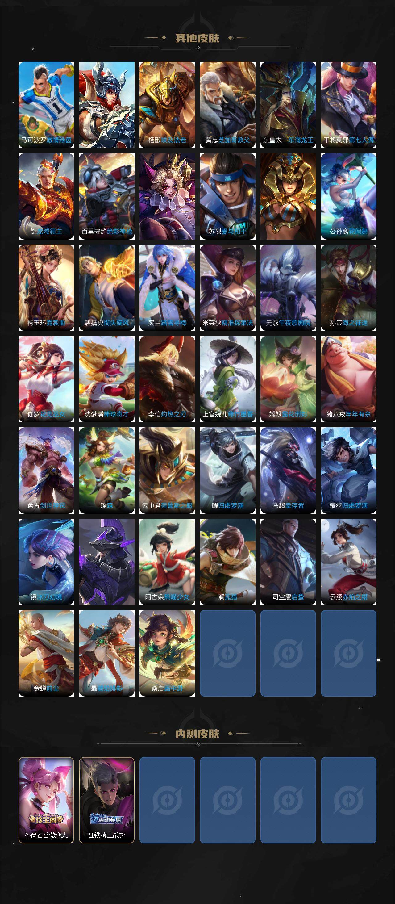 WZ03418685王者荣耀账号详情图6