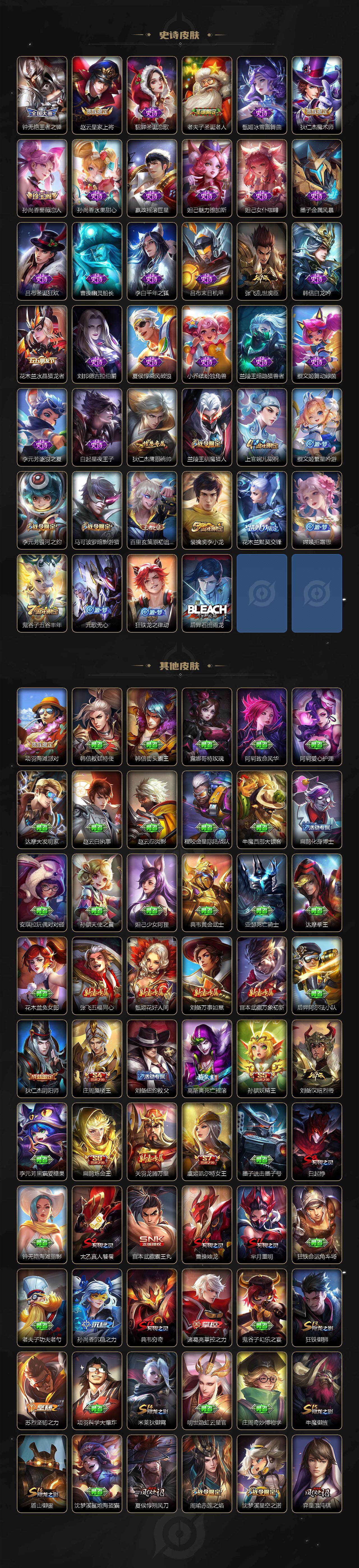 WZCMW418093王者荣耀账号详情图3