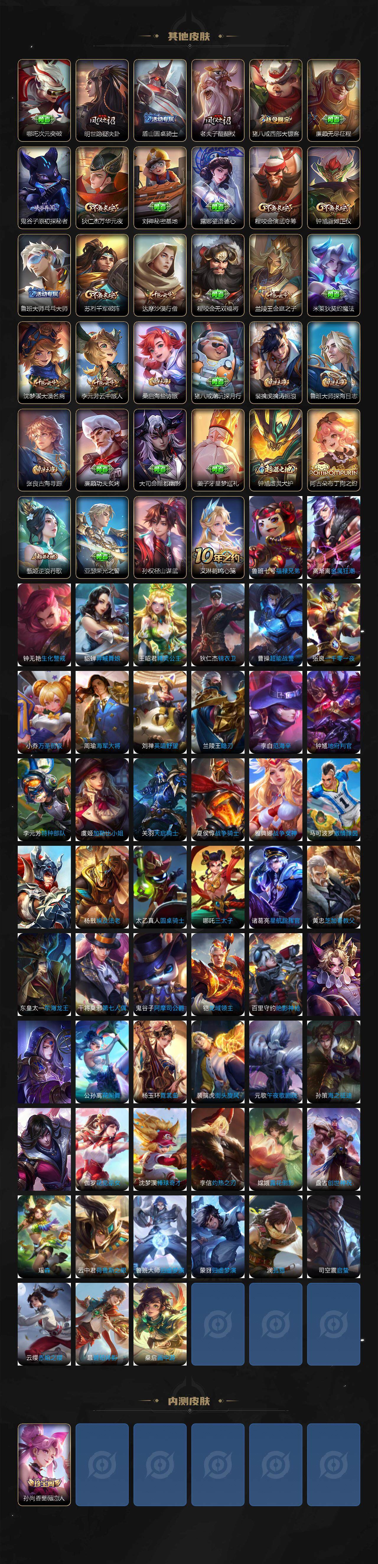 WZCMW418093王者荣耀账号详情图4