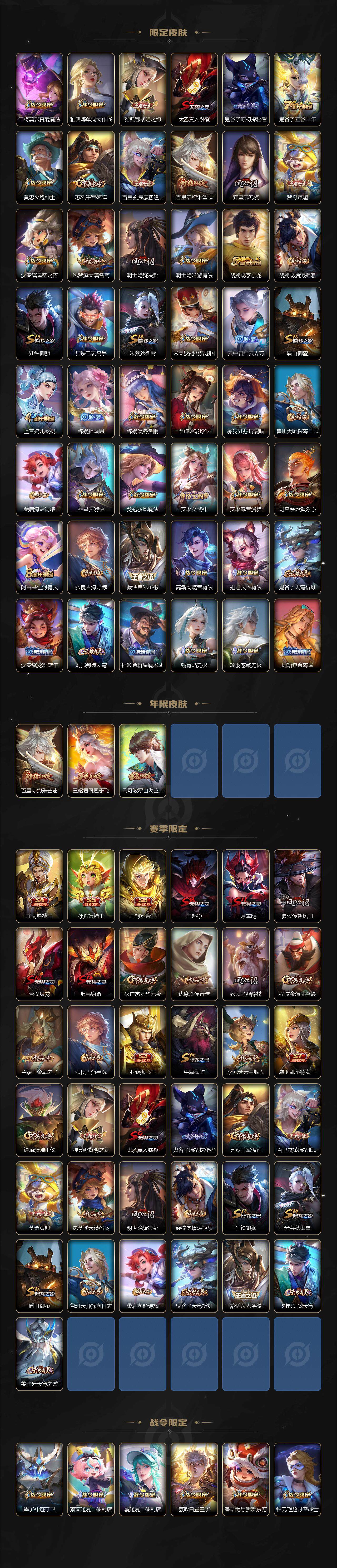 WZ03418165王者荣耀账号详情图3