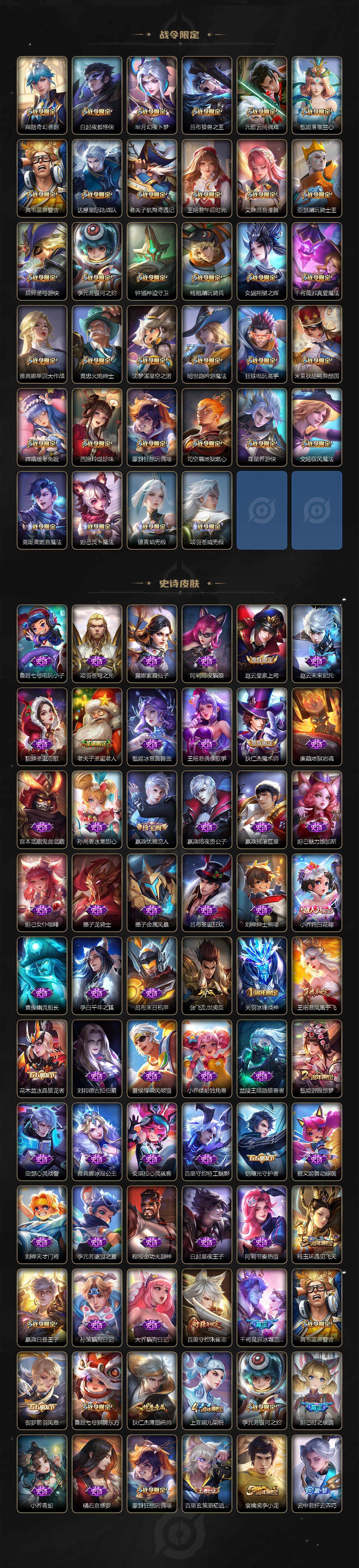 WZ03418165王者荣耀账号详情图4