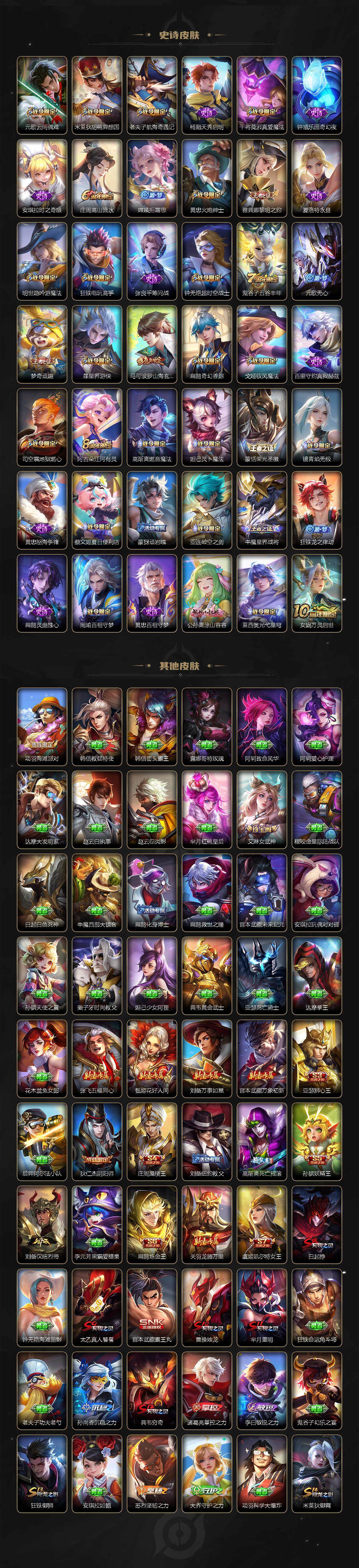 WZ03418165王者荣耀账号详情图5