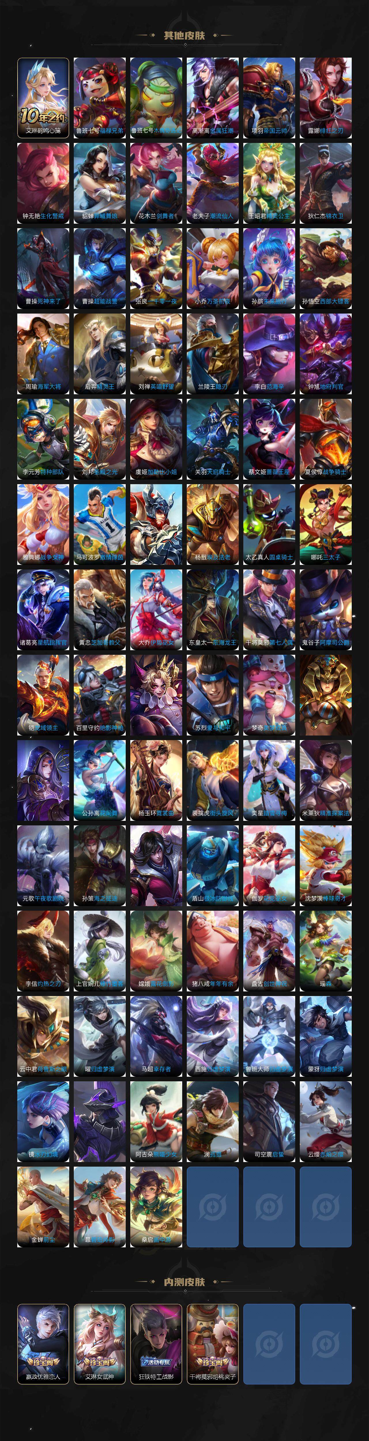 WZ03418165王者荣耀账号详情图7