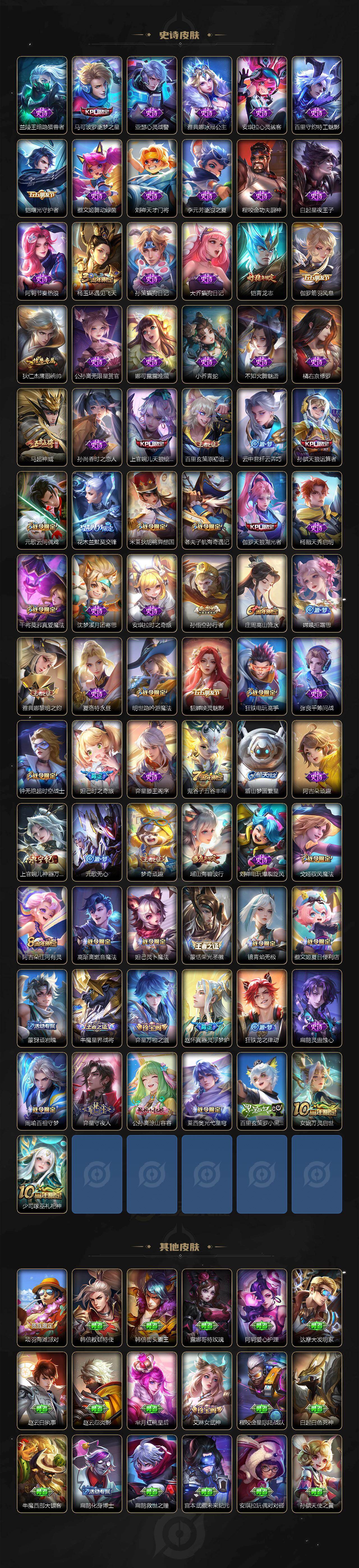 WZ03418170王者荣耀账号详情图4