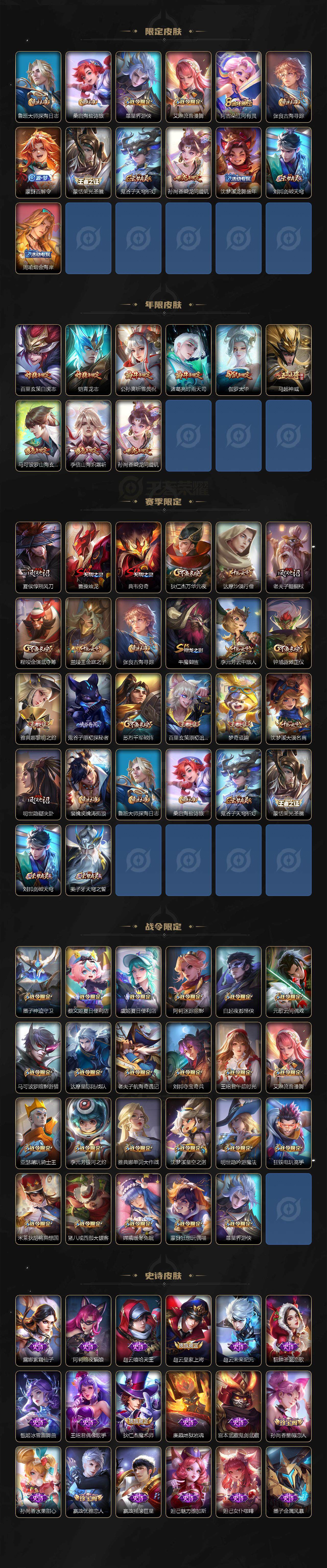 WZ03418646王者荣耀账号详情图3 WZ03418646王者荣耀账号详情图3