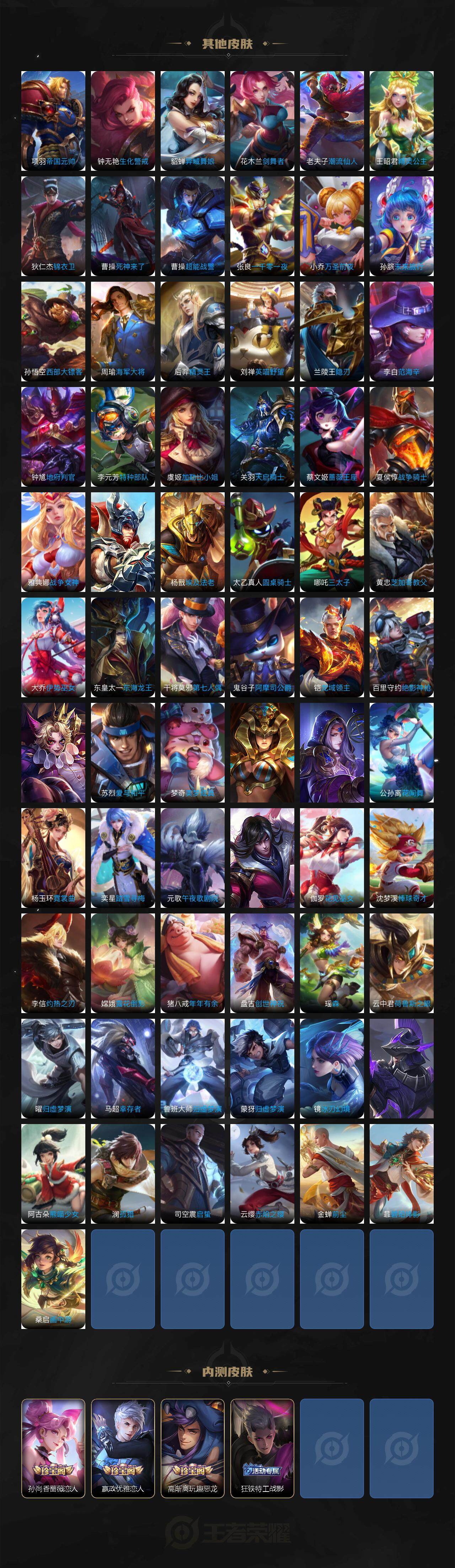 WZ03418646王者荣耀账号详情图6 WZ03418646王者荣耀账号详情图6