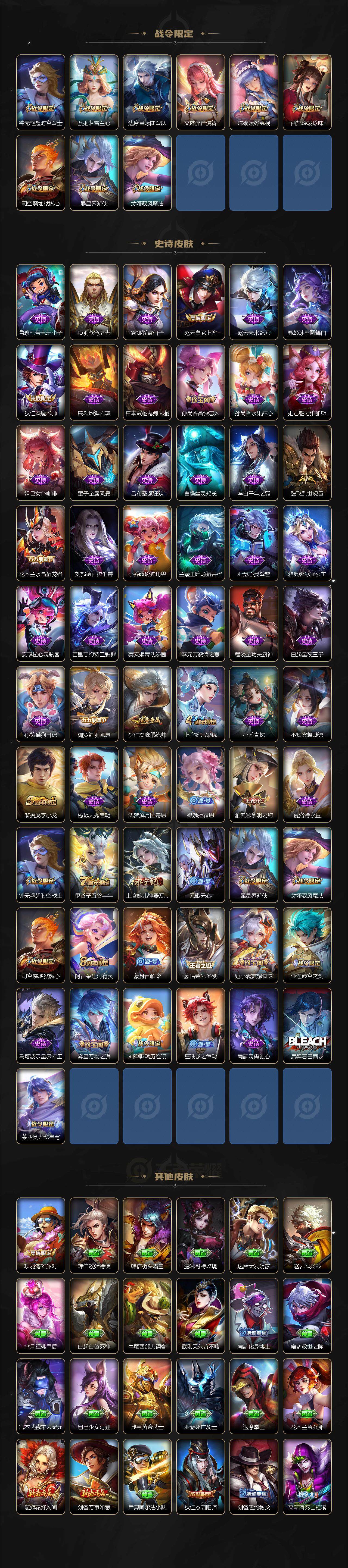 WZ03418732王者荣耀账号详情图3