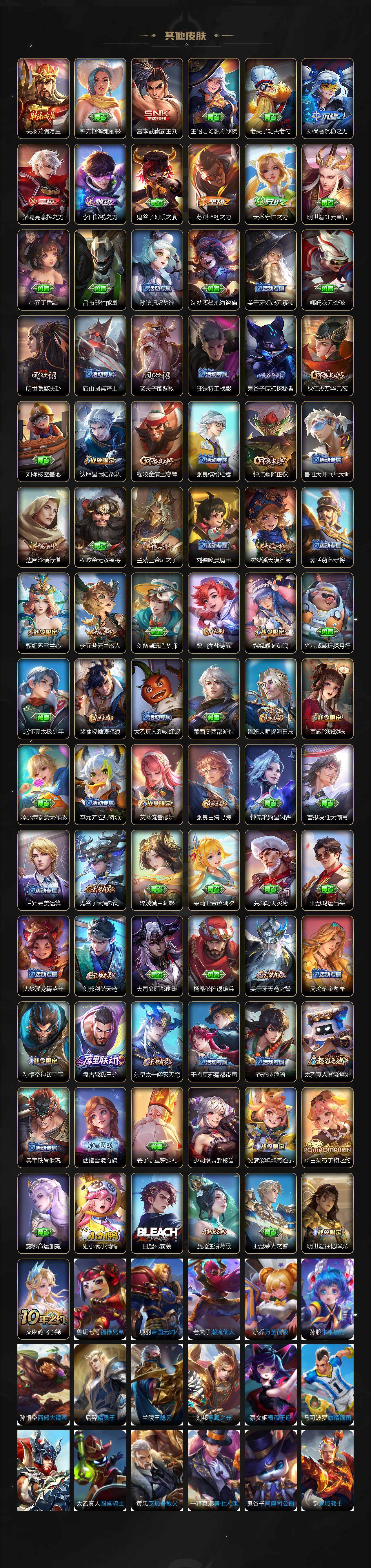 WZ03418732王者荣耀账号详情图4