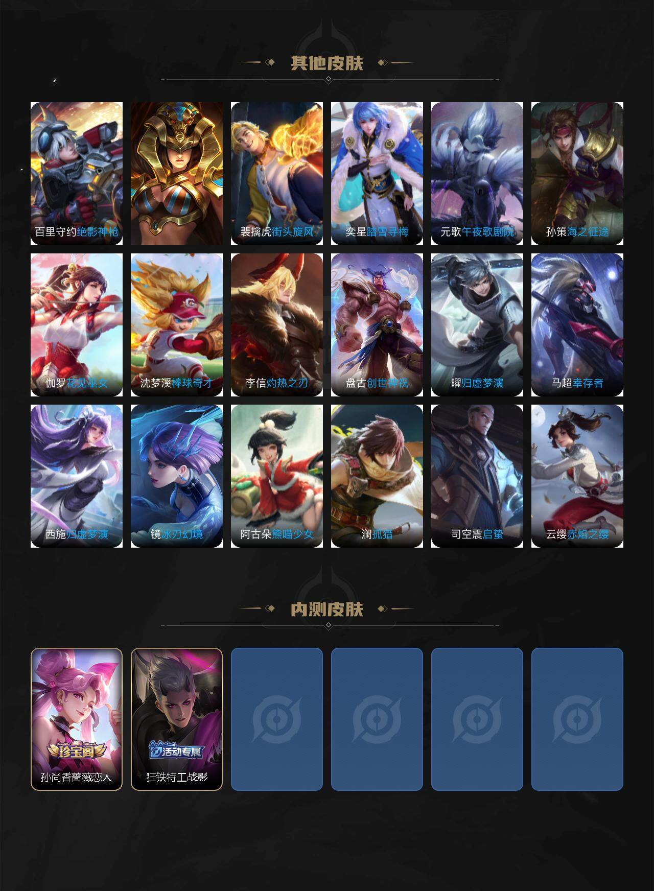 WZ03418732王者荣耀账号详情图5