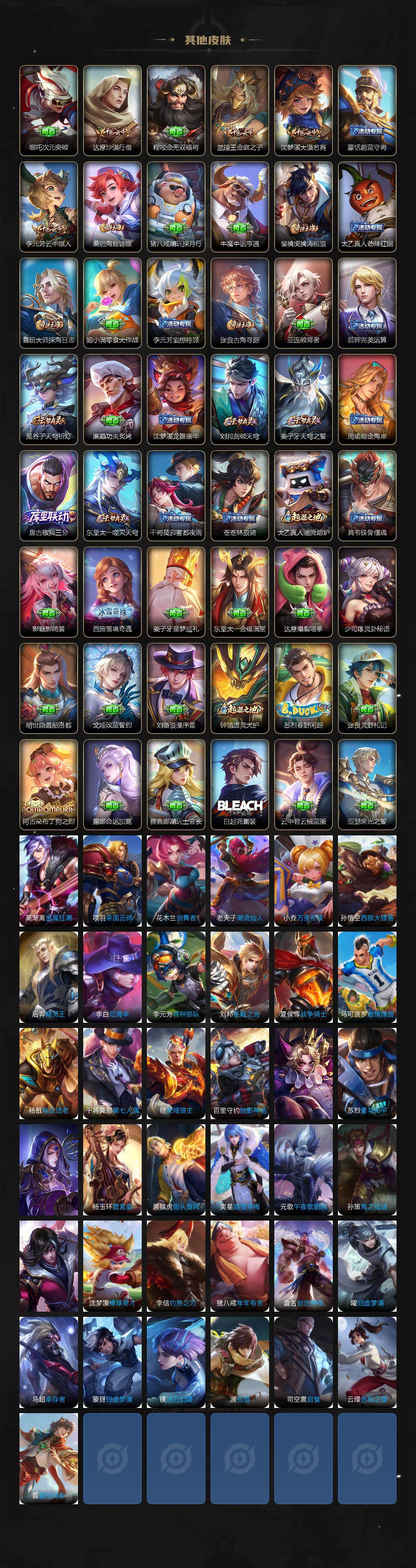 WZCMW418139王者荣耀账号详情图3