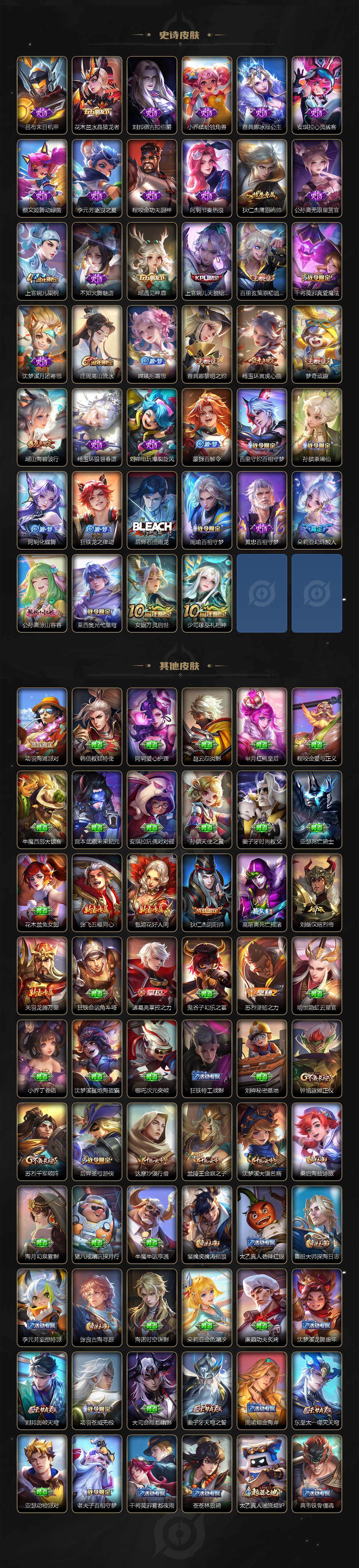 WZCMW418146王者荣耀账号详情图3