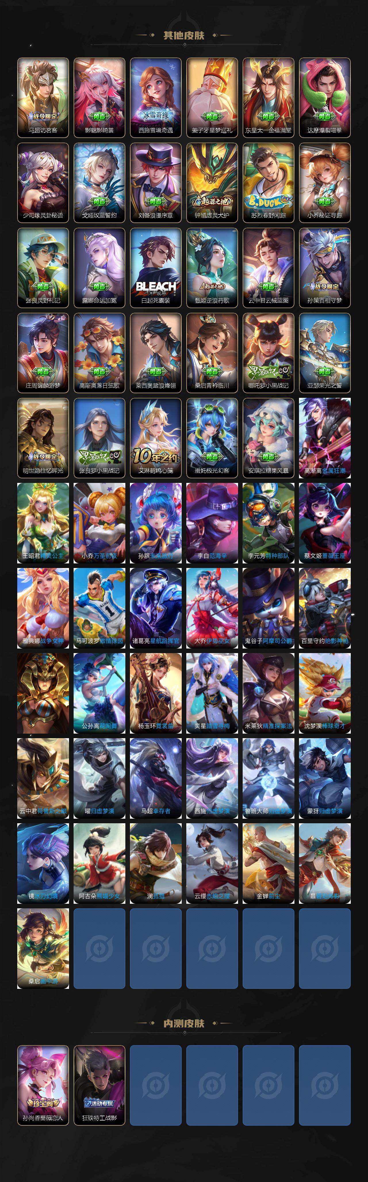 WZCMW418146王者荣耀账号详情图4