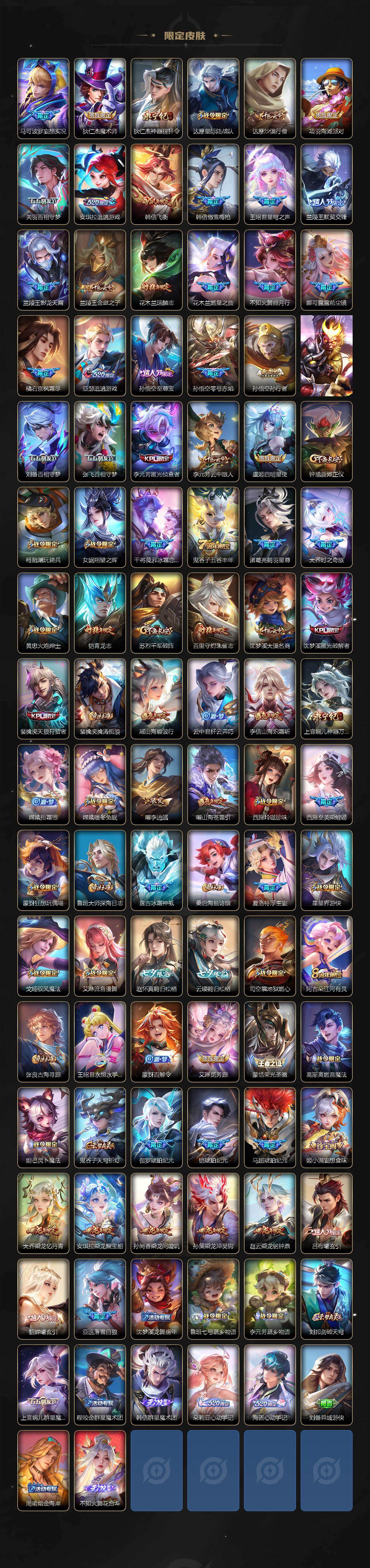 WZXS454153王者荣耀账号详情图3