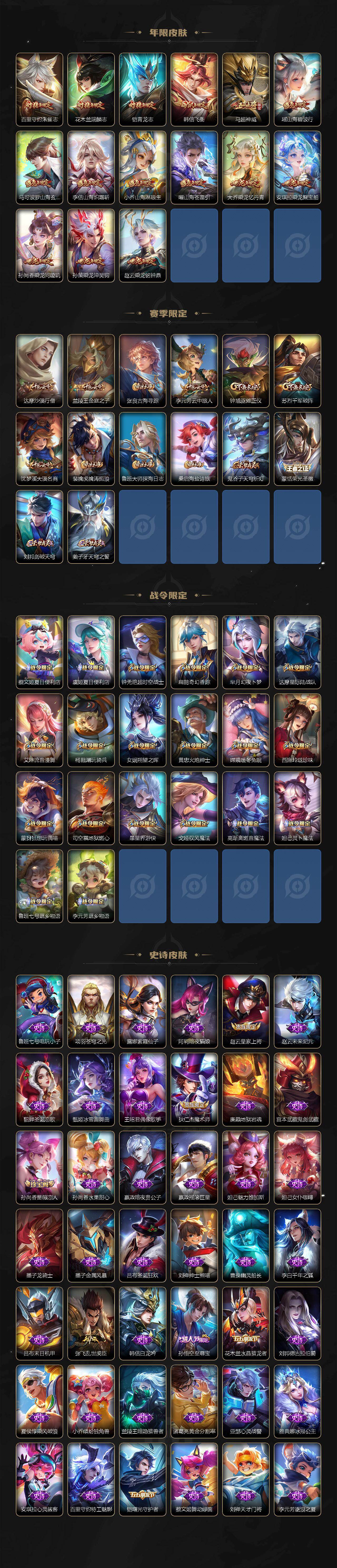 WZXS454153王者荣耀账号详情图4