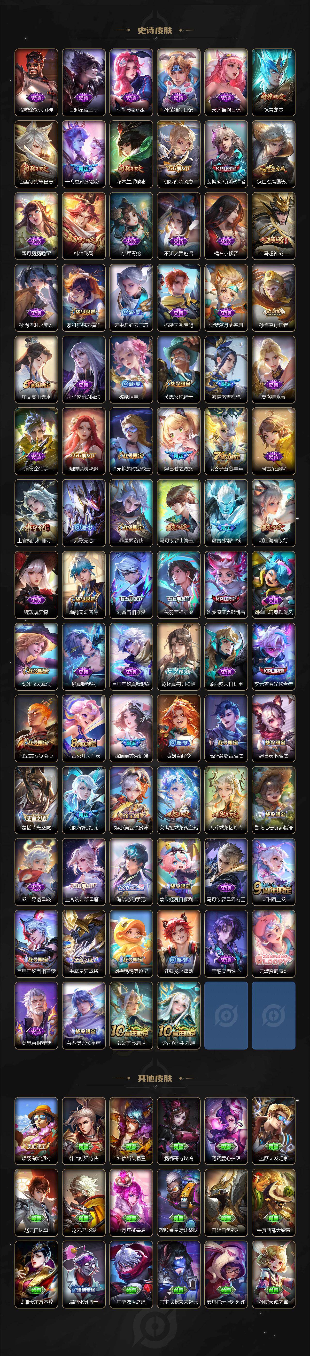 WZXS454153王者荣耀账号详情图5