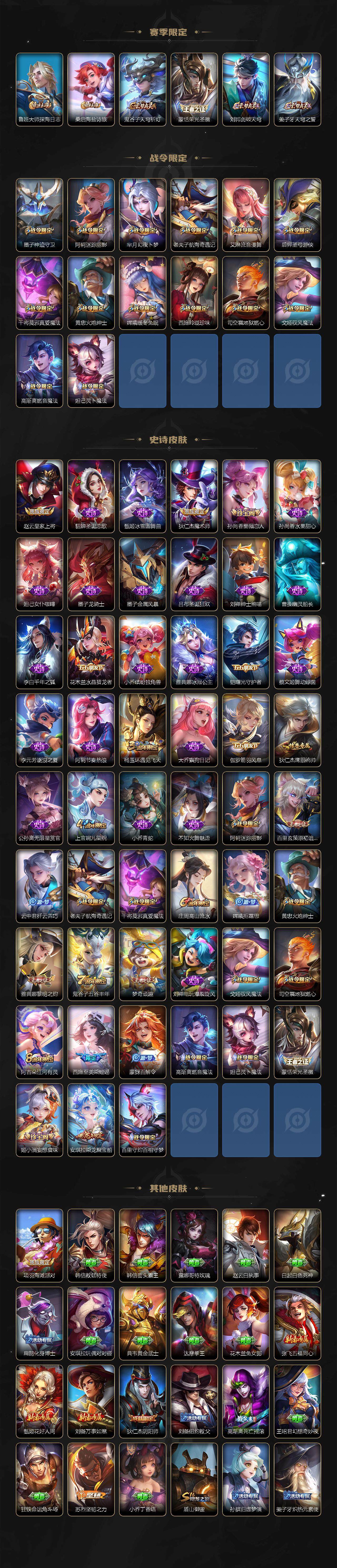 WZ03418696王者荣耀账号详情图3