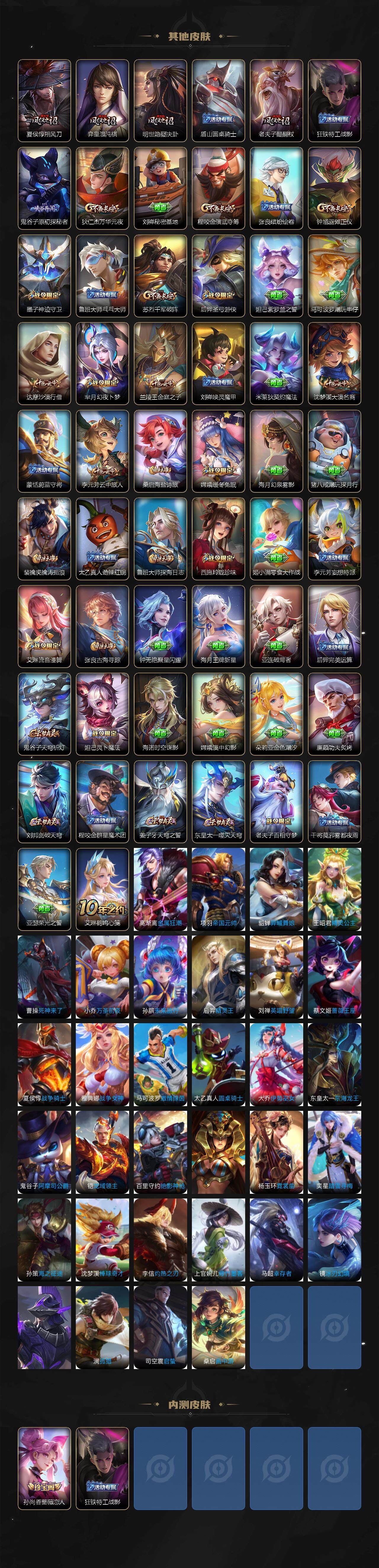 WZ03418696王者荣耀账号详情图4