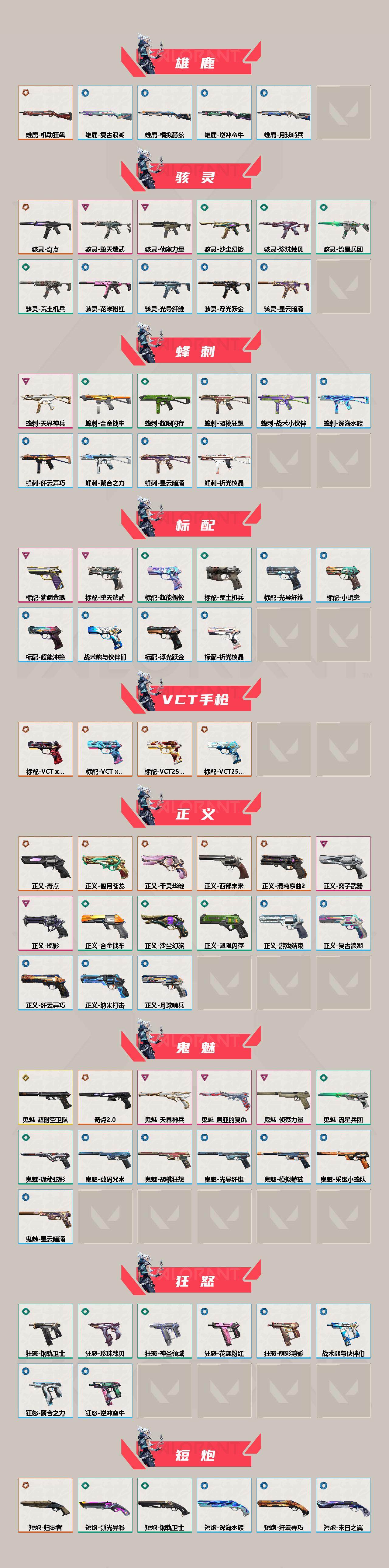 WWQQM41697无畏契约账号详情图5