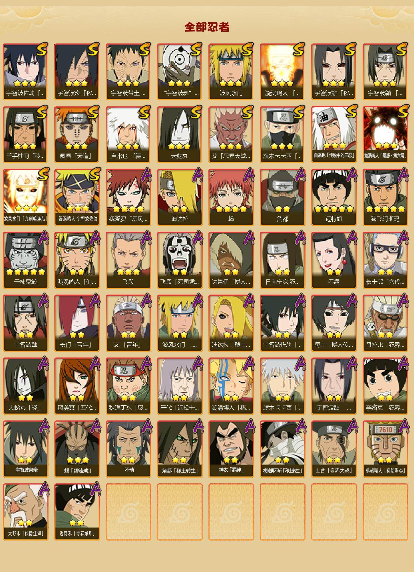 HYLFY41022火影忍者账号详情图2