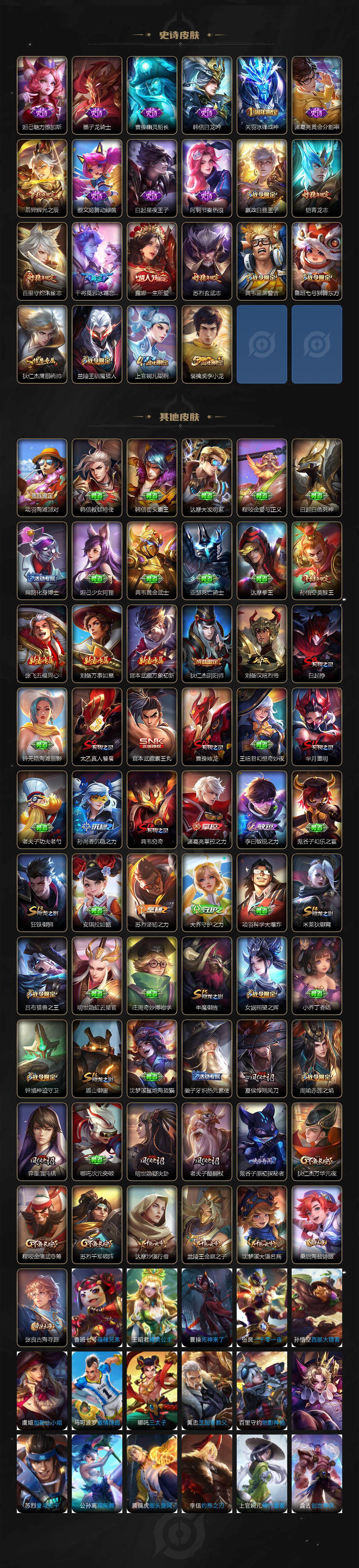 WZCMW418604王者荣耀账号详情图3