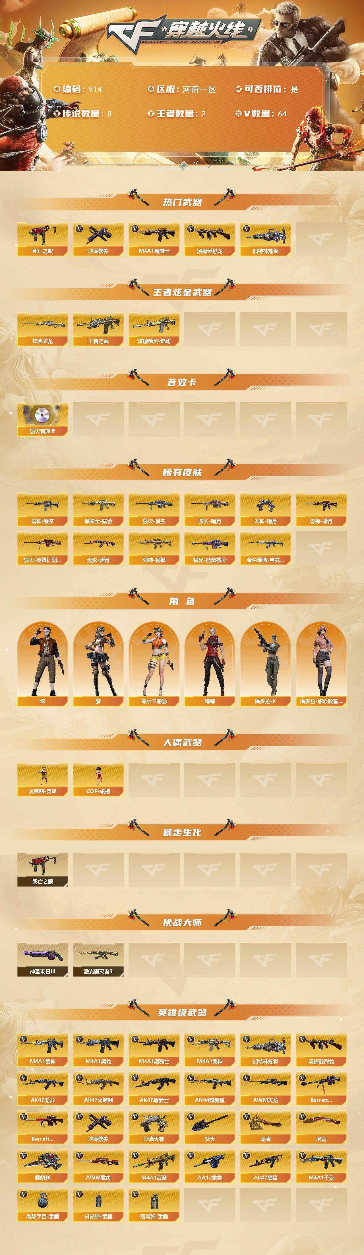 CFCMW421460穿越火线账号详情图2