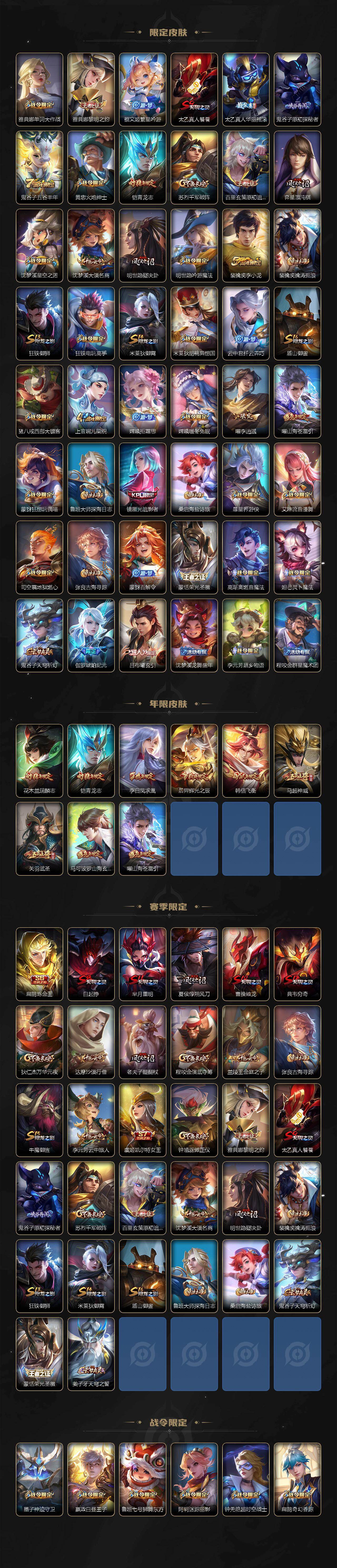 WZCMW496044王者荣耀账号详情图3