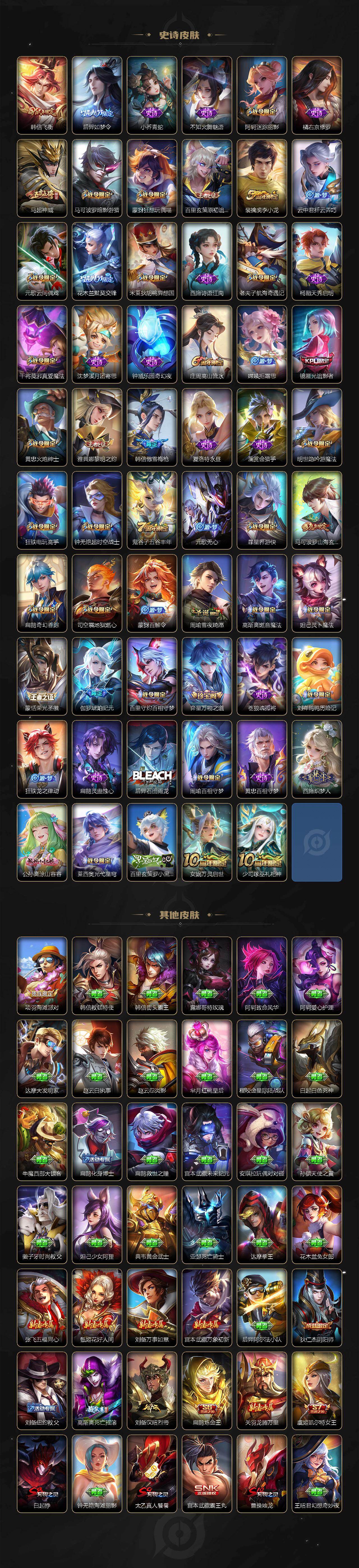 WZCMW496044王者荣耀账号详情图5