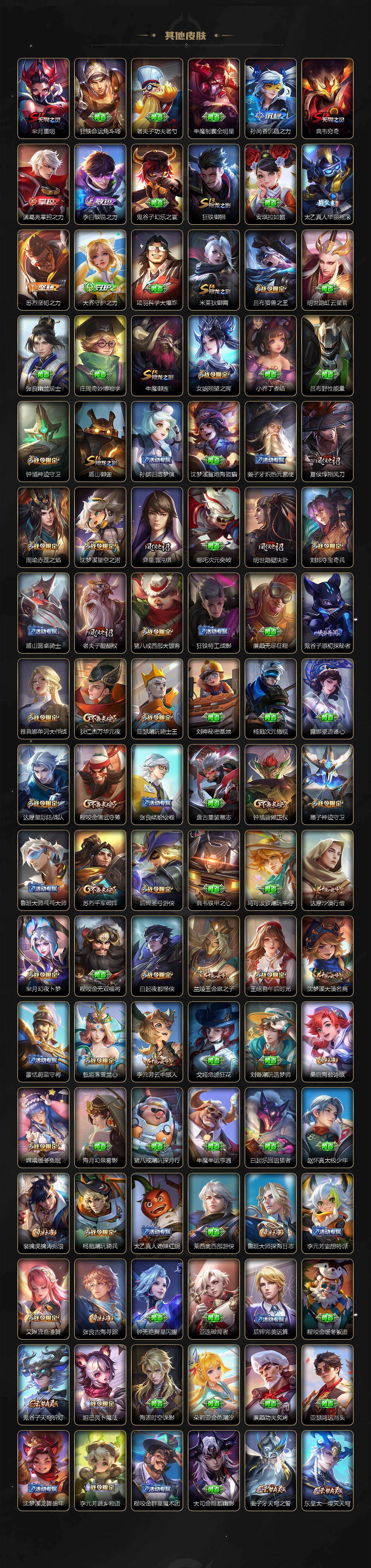 WZCMW496044王者荣耀账号详情图6