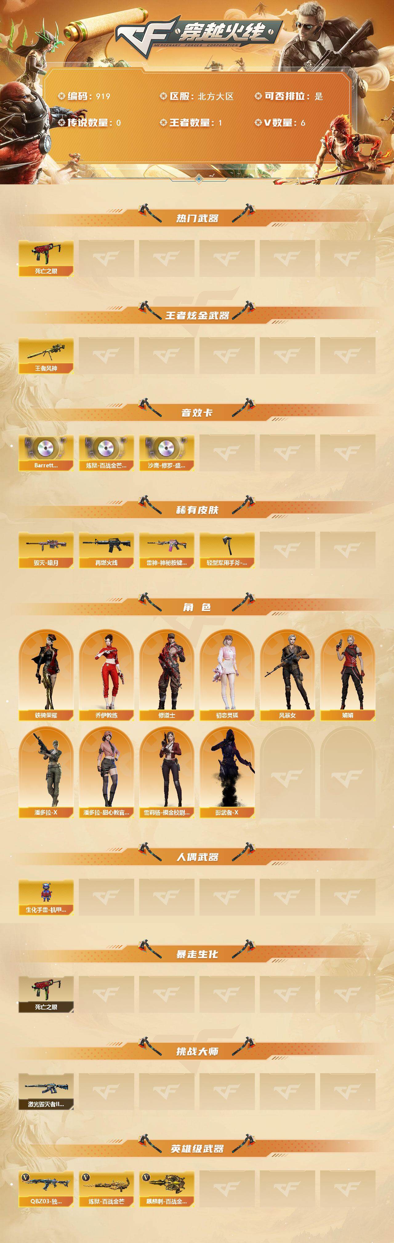 CFCMW421261穿越火线账号详情图2