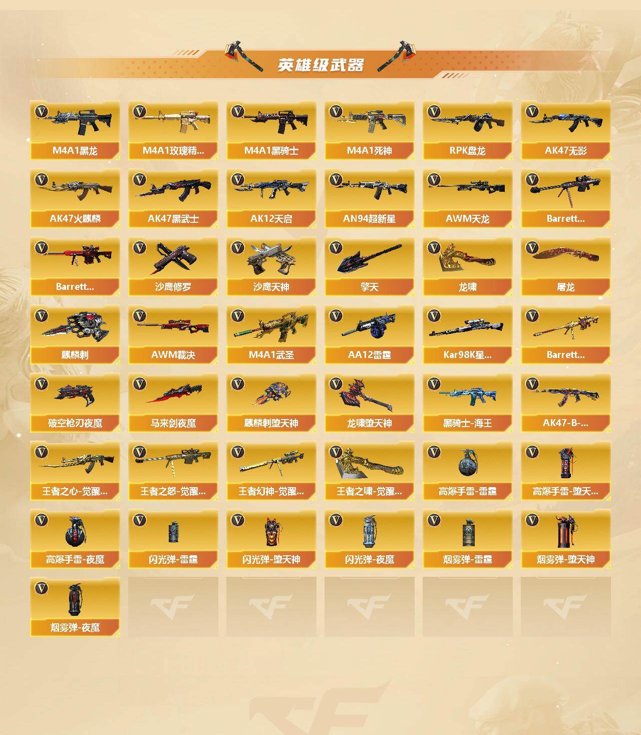 CFCMW421546穿越火线账号详情图3