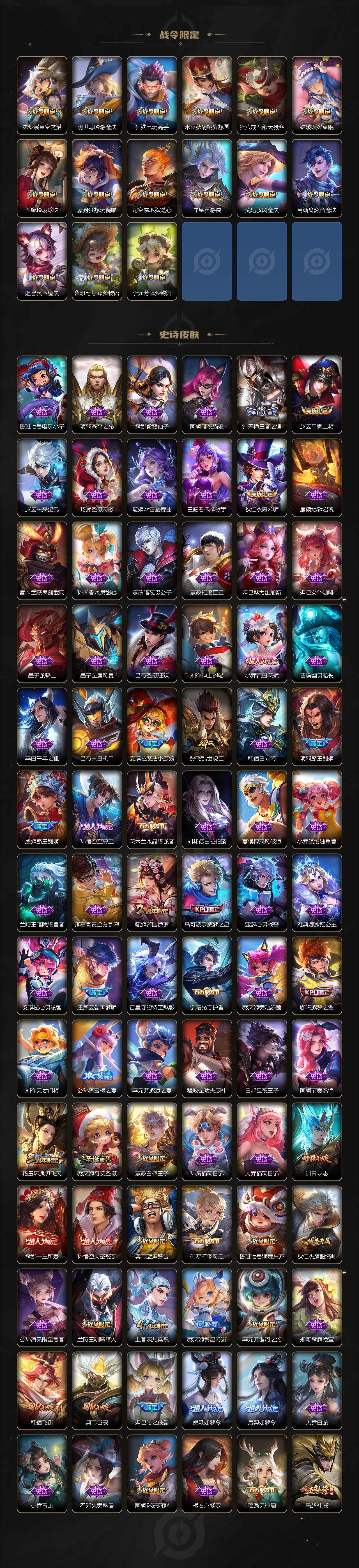 WZCMW496259王者荣耀账号详情图6