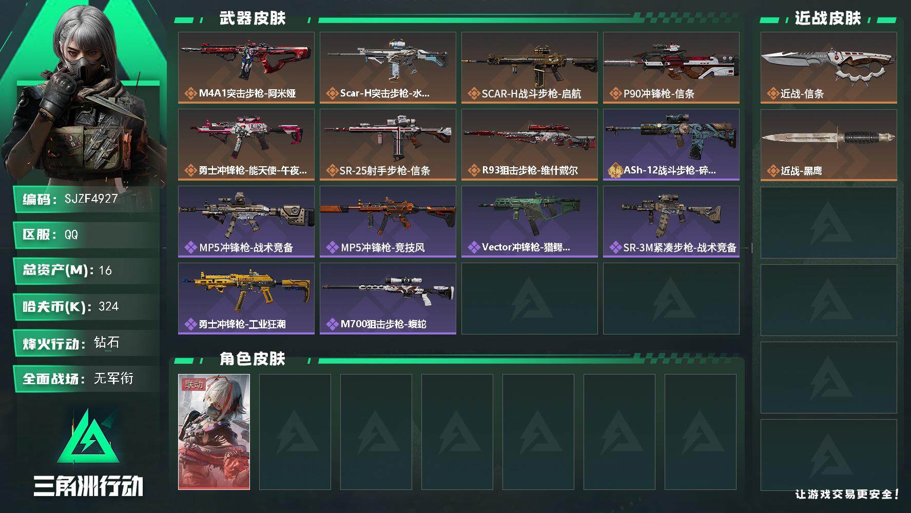 三角洲行动账号QQ【SJZF4927】总资产(M)：16M/哈夫币(K)：324K/哈夫币(K)：324K/传说枪皮数