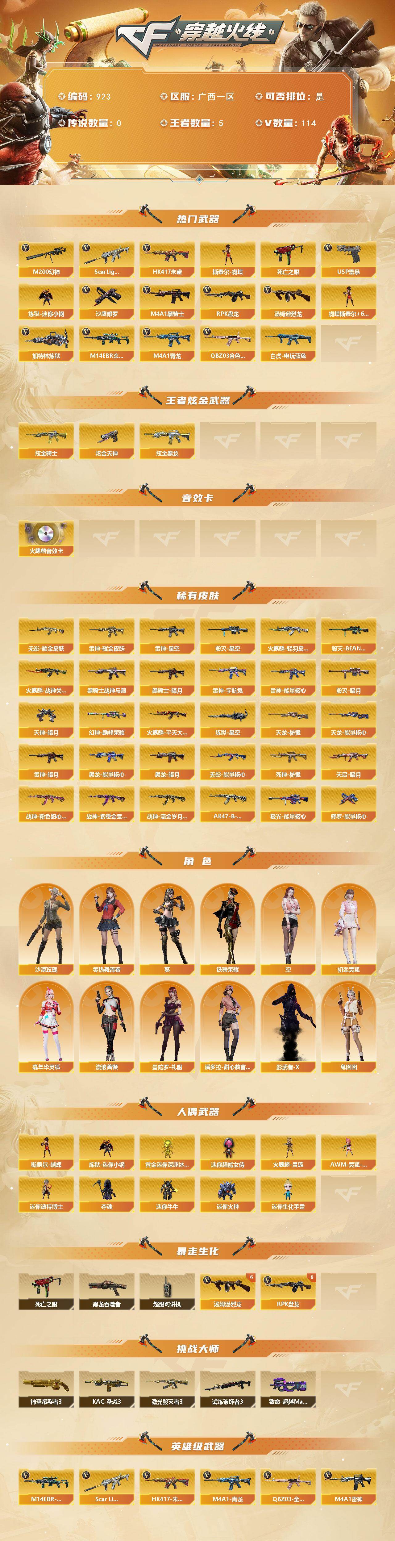 CFCMW421907穿越火线账号详情图2