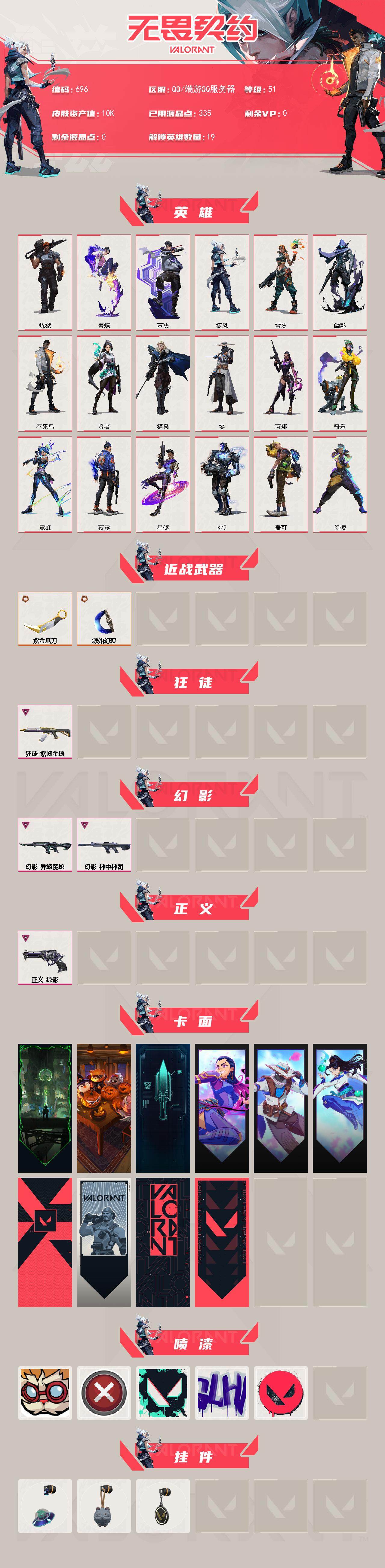 WWQQM41725无畏契约账号详情图3 WWQQM41725无畏契约账号详情图3