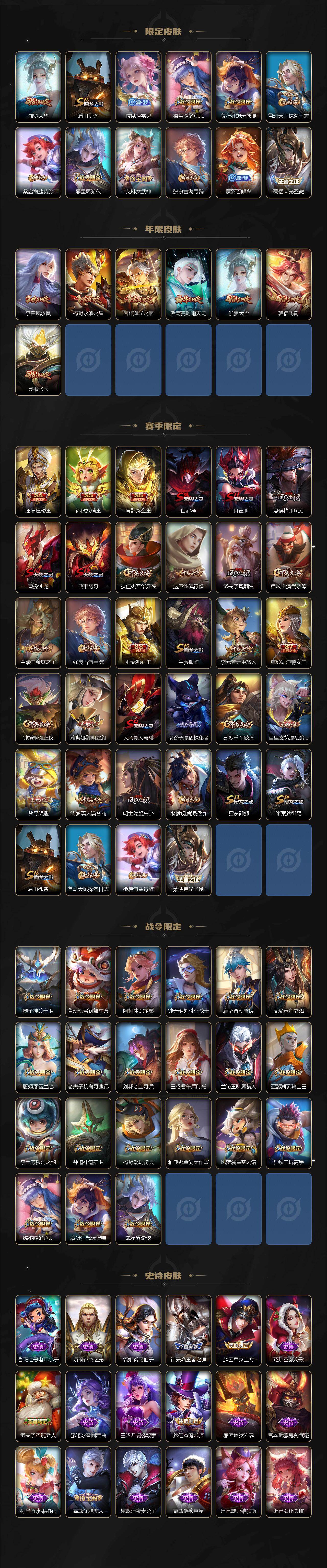 WZCMW419020王者荣耀账号详情图3 WZCMW419020王者荣耀账号详情图3