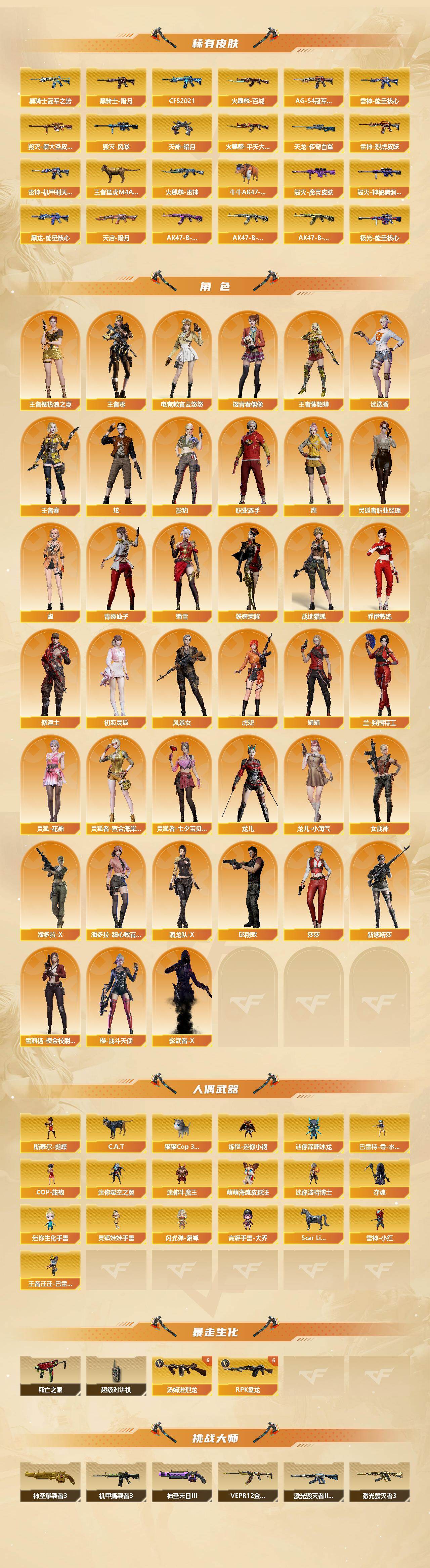 CFCMW422332穿越火线账号详情图3